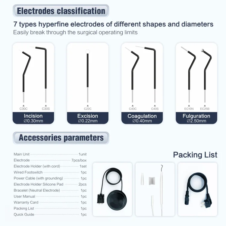 Dentals Electrosurgerys Unit with Free 7 Electrodes Tips for Orals Surgerys And Dentals Implants Used S714639c778f64377b06dd81ec9ee9335X