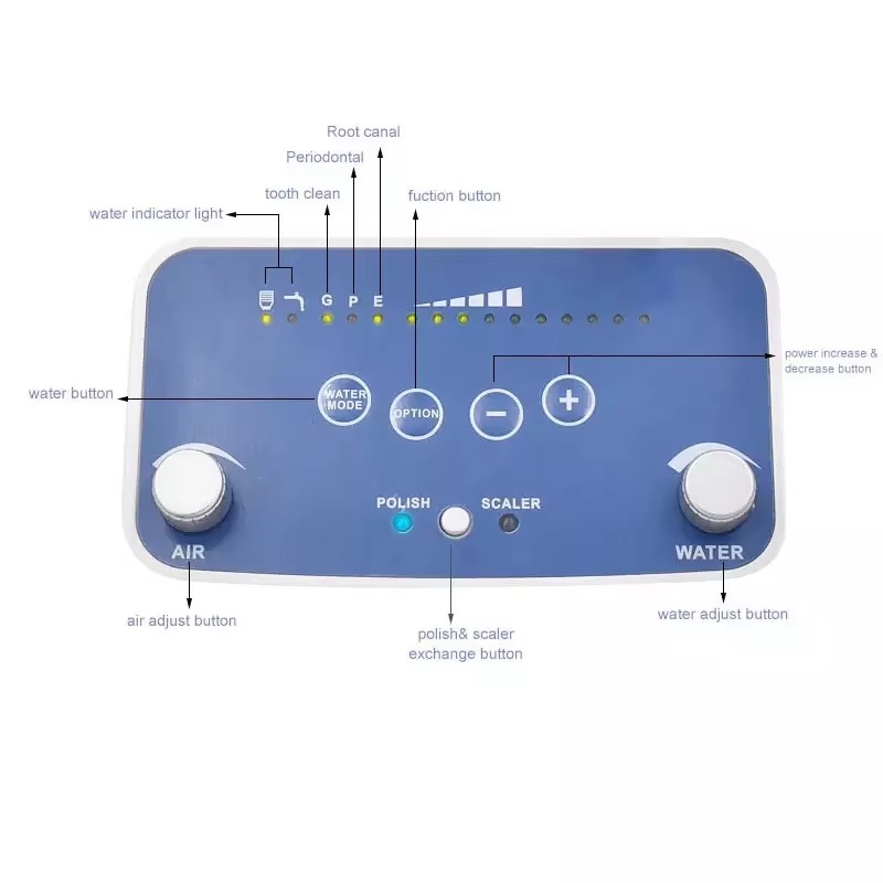 Dental Equipment 2 in 1 complex scaler machine dental ultrasonic piezo scaler with air polishing sandblasting WeChat7e56d3544faea18ce2788c75ec0cbed9