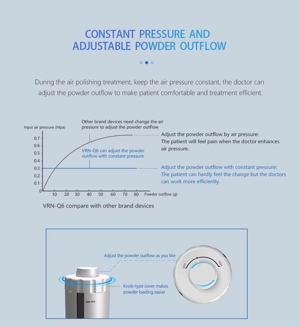 Dental Equipment Ultrasonic Piezo Scaler & Air Polisher Two in One Periodontal Therapy System for Cleaning Whitening WeChatb92823a37397dd90ab880c58b4f769ce
