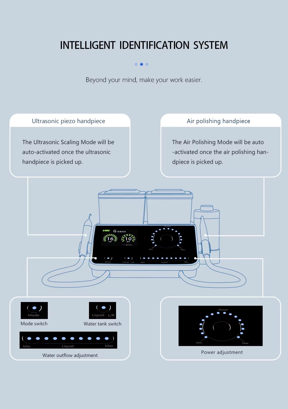 Dental Equipment Ultrasonic Piezo Scaler & Air Polisher Two in One Periodontal Therapy System for Cleaning Whitening WeChatbf92e3b0b5d2f2eb8333bb764c69656e