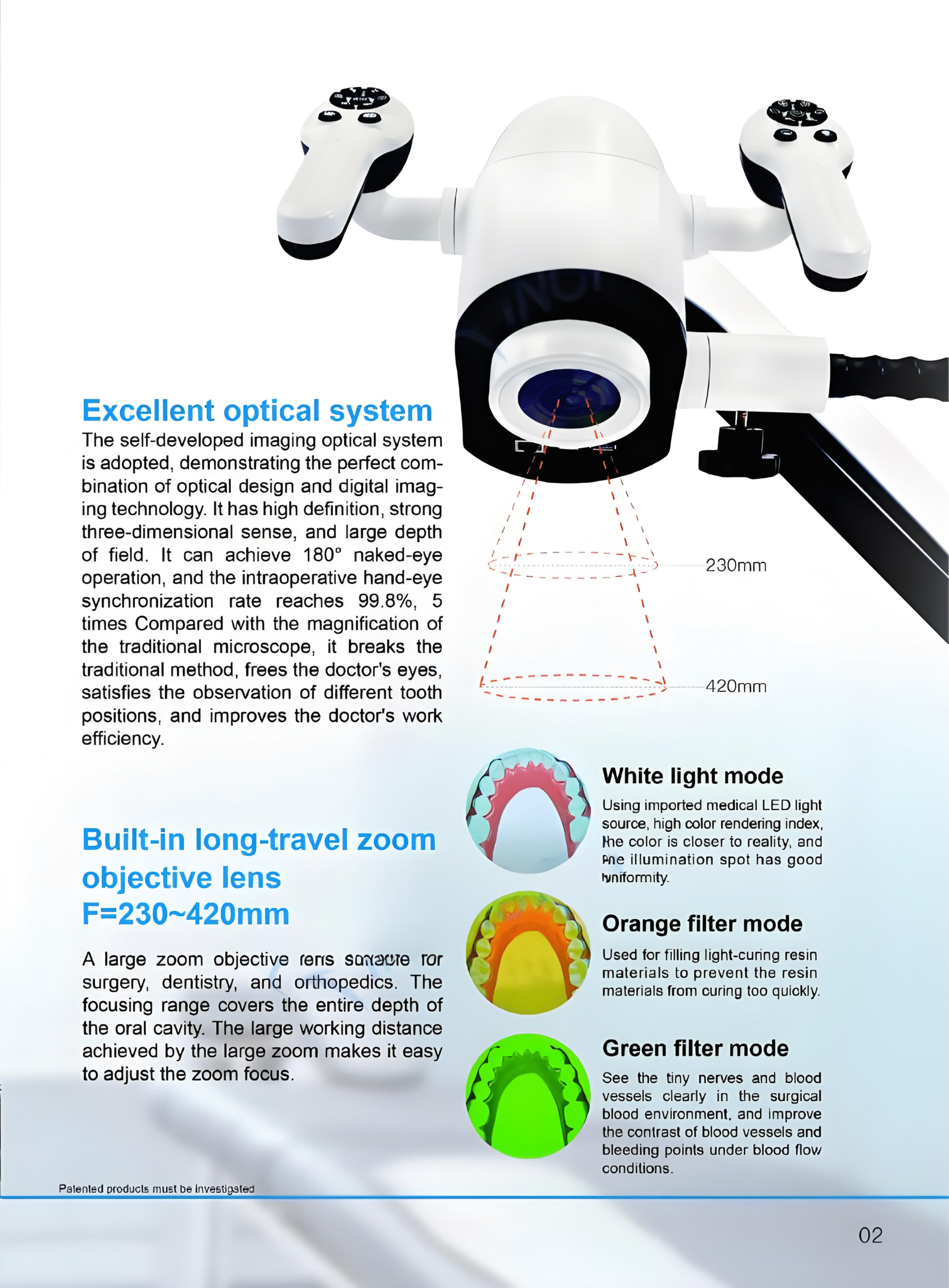 Dental Microscope2.5D Surgical Microscope Without Eyepieces for Dental Clinic 76351756700343 .pic Hd Scaled