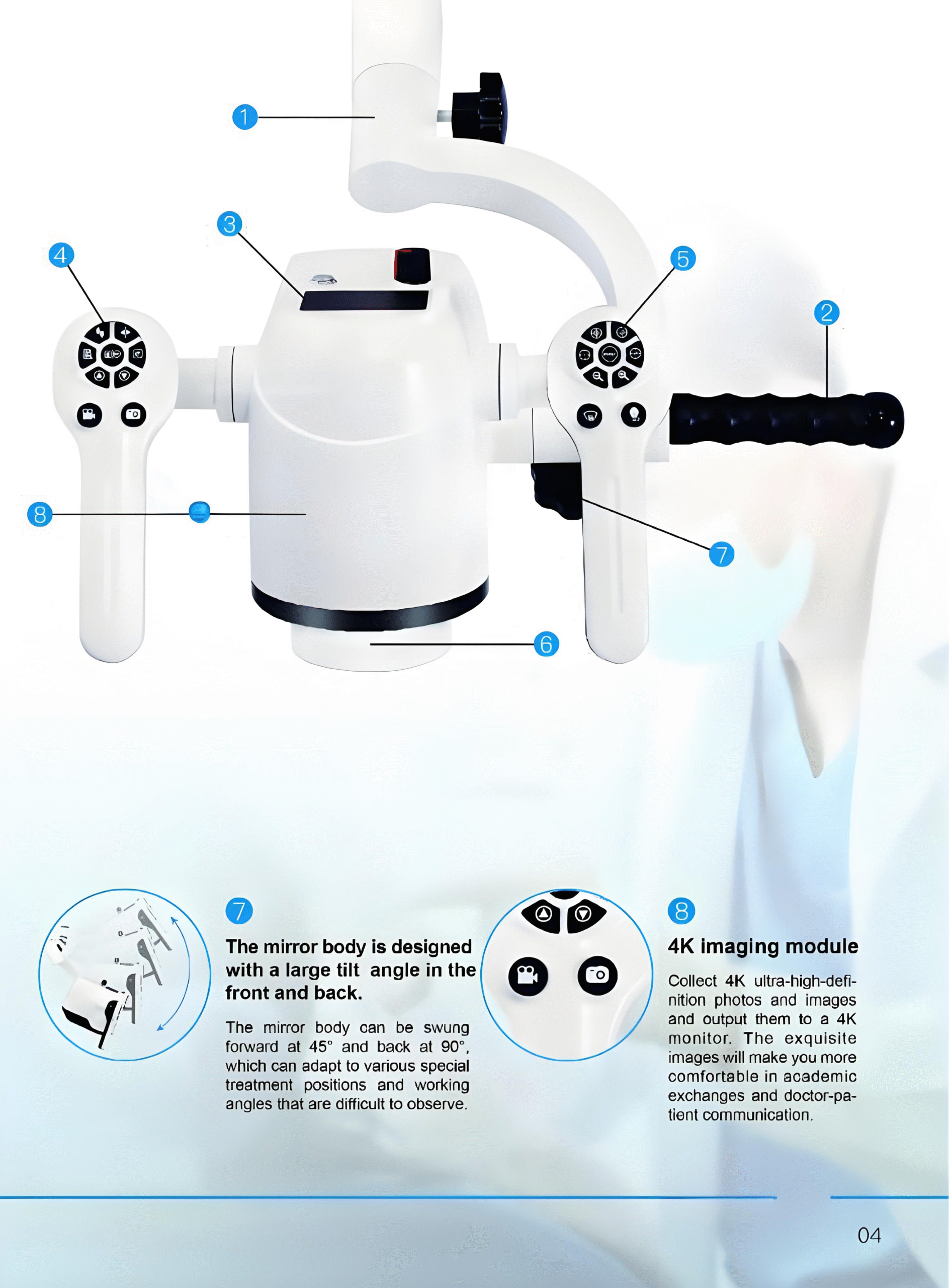 Dental Microscope2.5D Surgical Microscope Without Eyepieces for Dental Clinic 76371756700455 .pic Hd Scaled